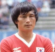 	Cho Young-jeung 	